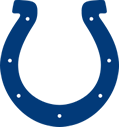 indianapolis colts afc south preview