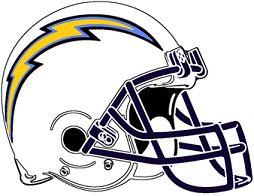 san diego chargers 2009 team report