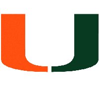 miami hurricanes