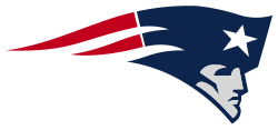 new england patriots afc east preview